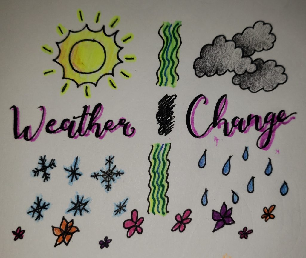 Weather and Change