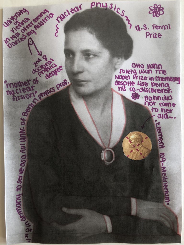 Decorated Image by Sophie Argay, '23

Original Images:
Retrieved from The Science History Institute on May 2, 2020 by Sophie Argay

https://www.sciencehistory.org/historical-profile/otto-hahn-lise-meitner-and-fritz-strassmann

Retrieved from Wikipedia on May 2, 2020 by Sophie Argay

https://upload.wikimedia.org/wikipedia/commons/6/6d/Katherine_Johnson_1983.jpg